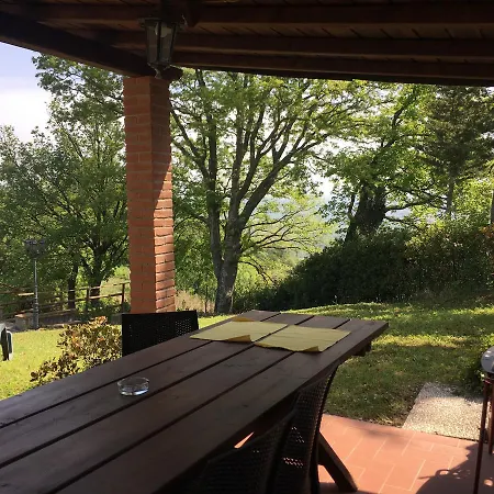Apartment Toscana Tour - Cottage Elena With Private Fenced Garden, Terrace Montescudaio